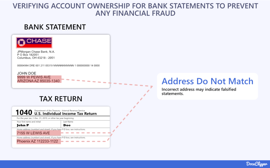bank statement Verification: complete manual to Accuracy & security bank statement Verification